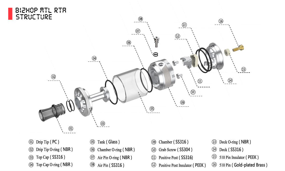 Ambition Mods Bi2hop RTA 4ml